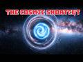 The Science of Wormholes: Einstein-Rosen Bridges Explained