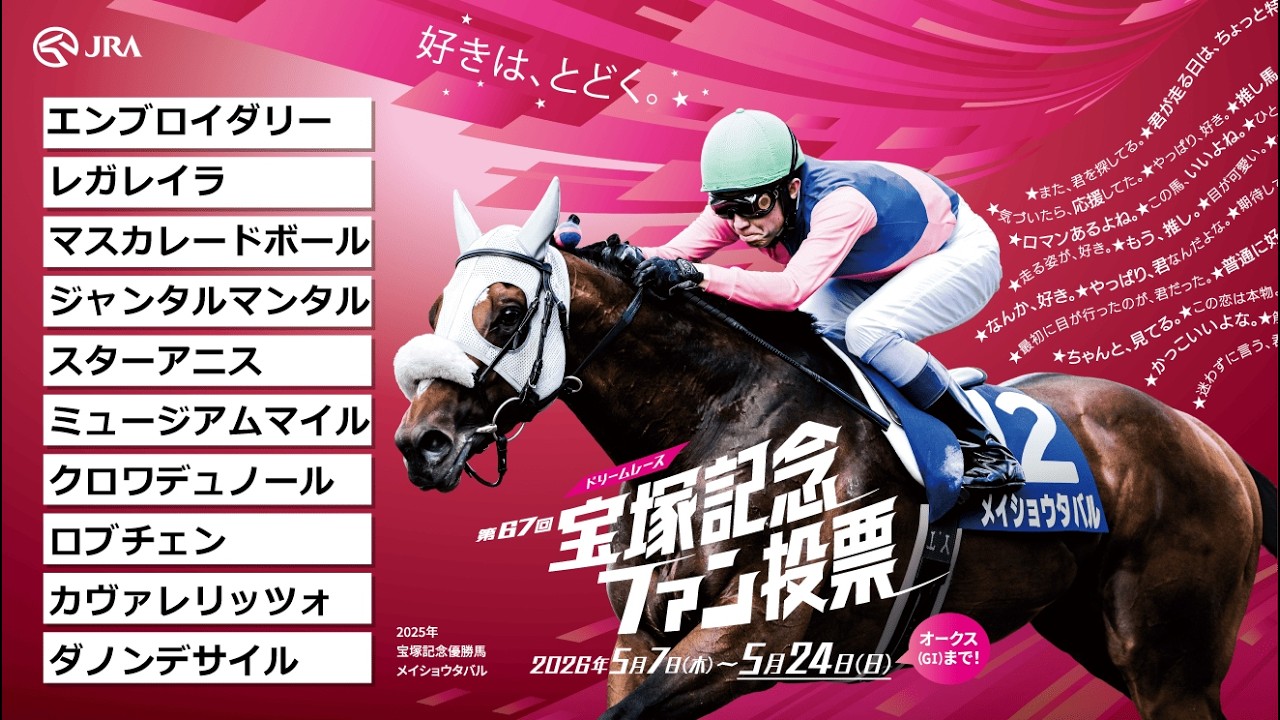 宝塚記念とシャンバラLv3