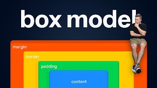 How the CSS Box Model Works in 2 Minutes