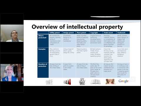 Intellectual Property 101 Intellectual Property 101
