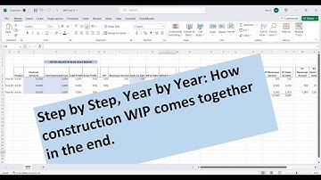 The Life Cycle of Construction WIP