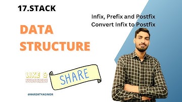 Convert Infix to Postfix | Coding Interview Prep