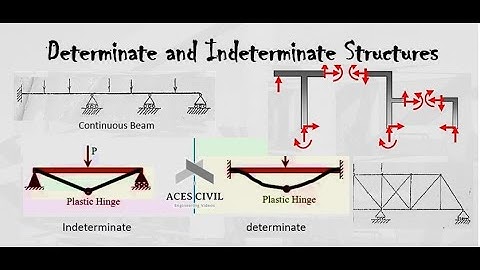 Determinate and Indeterminate Structure