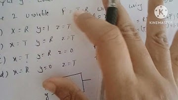 Digital Electronics(Gate  PYQ ) HPSC PGT COMPUTER SCIENCE