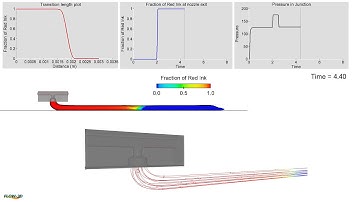 3D Printing Simulation - T-junction Microfluidic Printhead | FLOW-3D
