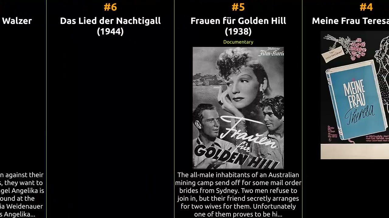 Elfie Mayerhofer - Best movies