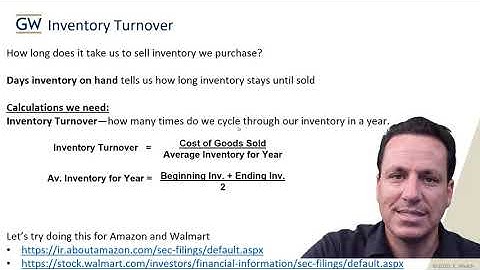 Days Sales Inventory - Days inventory on hand - Inventory Turnover