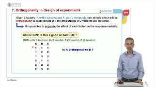 Unit 7 Analysis Of Variance  Orthogonality In Design Of Experiments  2236  Upv