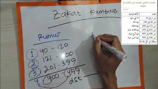 SKEMA Cara Menghitung Zakat Kambing Domba biri2 - Guru Piat2