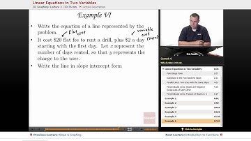 "Linear Equations in Two Variables" | Algebra 1 with Educator.com