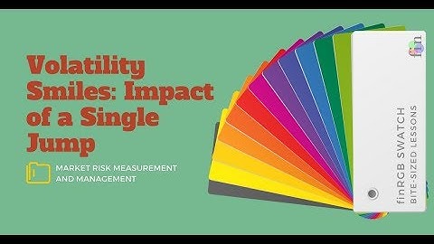 Single Jump and Volatility Smiles (FRM Part 2, Book 1, Market Risk, Volatility Smiles)