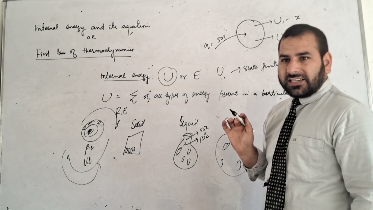 First law of thermodynamics/Internal energy and its equation