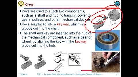 Video Lecture - Week 7- Non Threaded Fastener
