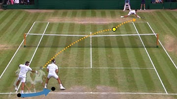 AI Makes Video Game After Watching Tennis Matches!