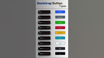Bootstrap button types #css #bootstrap #coding #programming #programmer #tips #shortsfeed #shorts