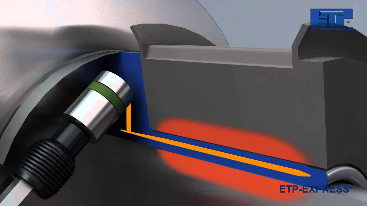 Installation Instructions for Express Keyless Shaft Bushings from ETP