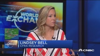 Big money impact of Hurricane Florence