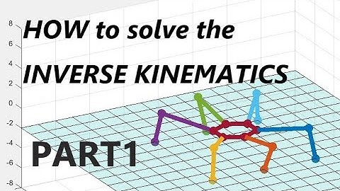 How to Solve Inverse Kinematics for a Robot: Hexapod Robot with Raspberry Series