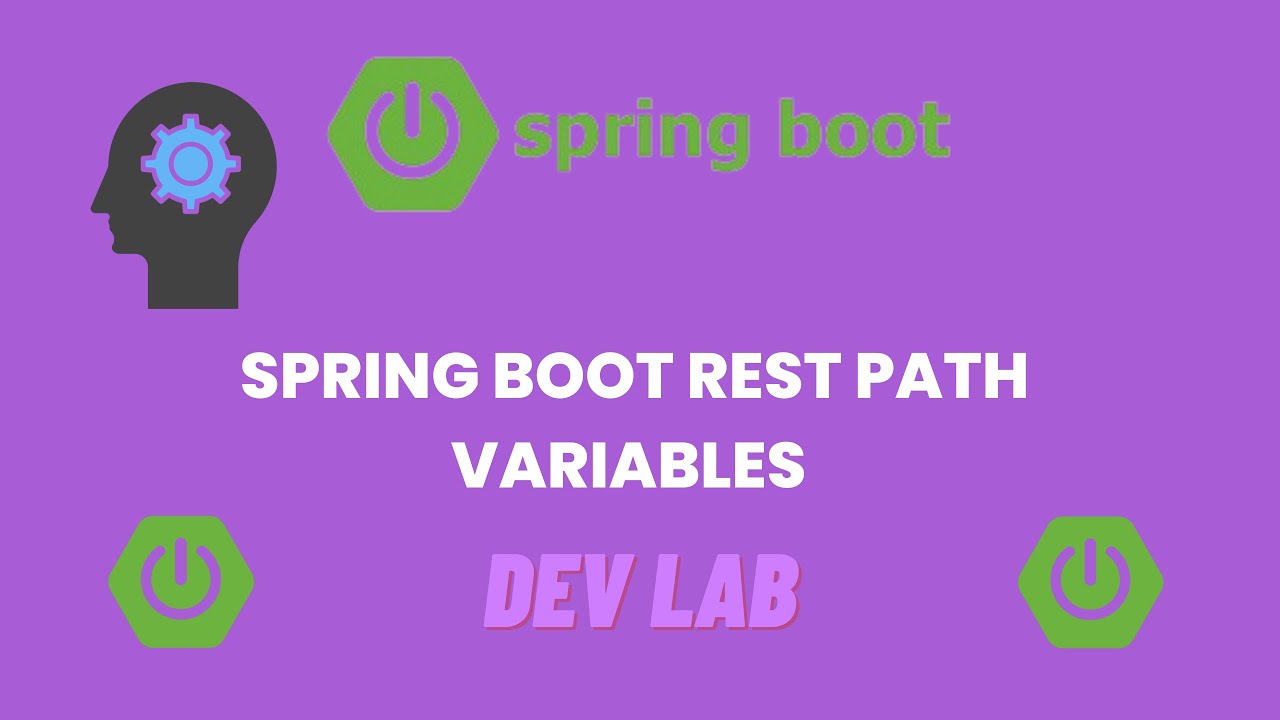 Spring Boot Rest Path Variables - YouTube
