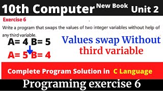 How to swap two numbers without using a temporary variable. C program to swap two no. without third
