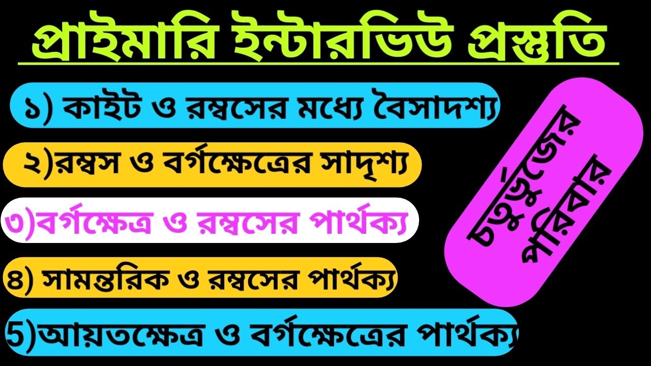 চতুর্ভুজের পরিবার - প্রাইমারি ইন্টারভিউ প্রস্তুতি /#primarytetinterview / #চতুর্ভুজেরশ্রেণীবিভাগ