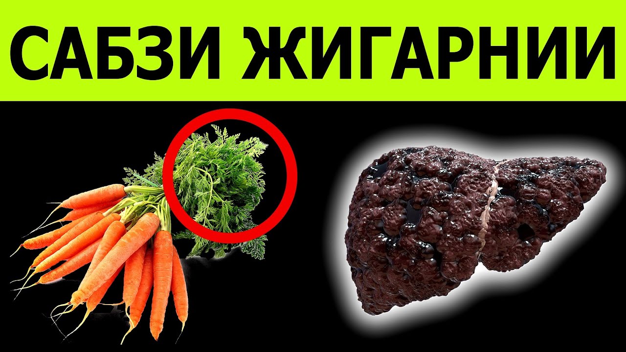 ДАХШААТ!! БУНИ БИЛИШИНГИЗ ШАРТ! ОДДИЙ САБЗИ ЖИГАРНИИ....