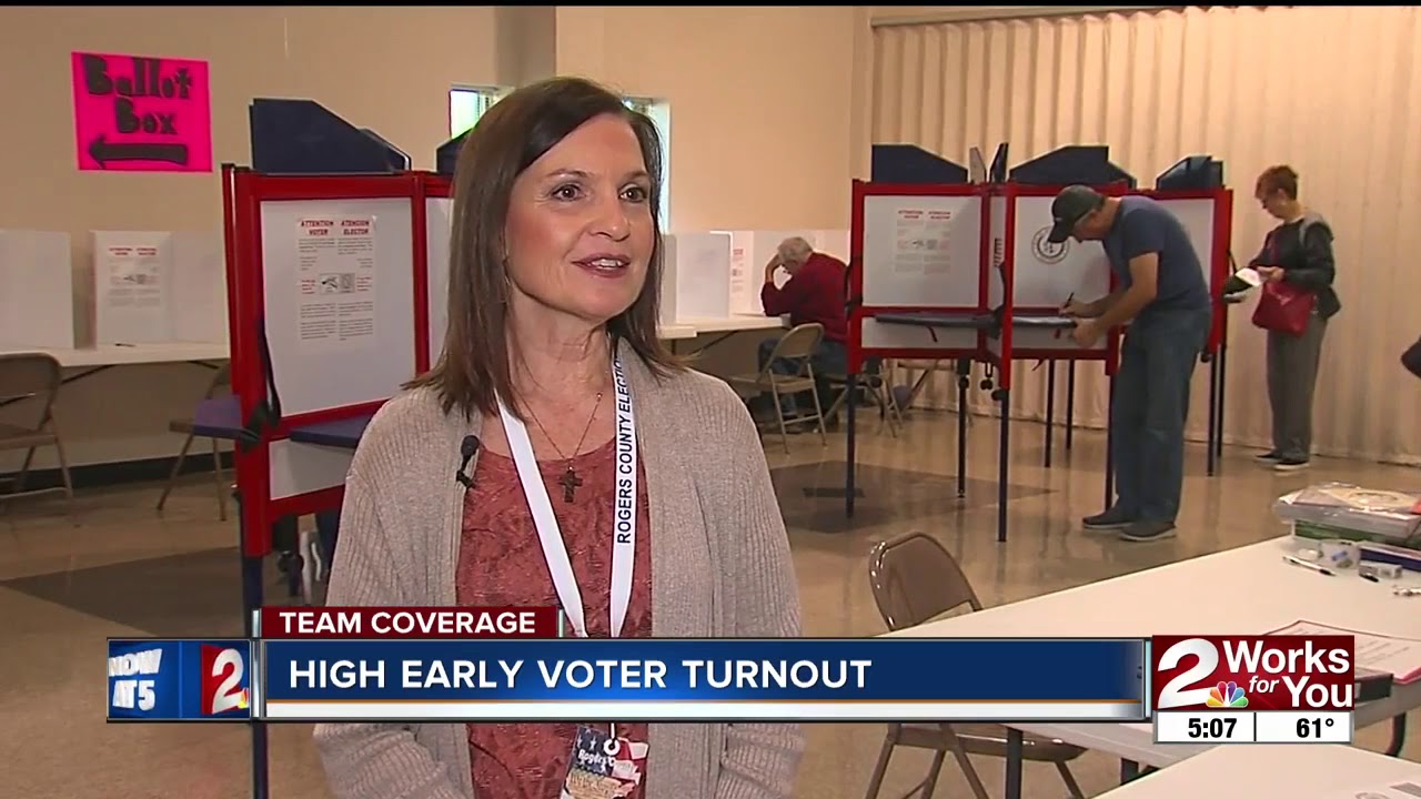 Early voting in the thousands in Oklahoma YouTube
