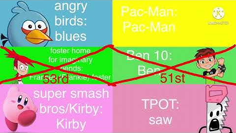 shiny gelatins micro random character voting 17