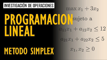 Programación lineal - Método Simplex