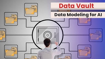 Build Data Models for Analytics with Data Vault -  Agile Data Modeling