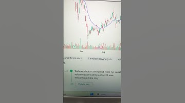 #shorts 🎯TECH MAHINDRA TARGET FOR SHORT TERM #stockmarketpulse