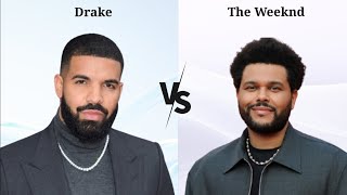 Drake vs The Weeknd: Who’s the Real King of Modern Music