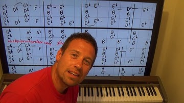 Piano Lesson - Guitar Song From The 1990s!