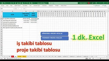 Excel 1 Dakika - İş Takibi Tablosu - Proje Takibi Tablosu