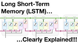 Long ShortTerm Memory (LSTM), Clearly Explained