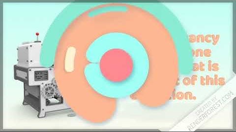 Project Development Life Cycle Model [Agile Model] || TCS Case Study || Ilaya Bharathi || 18Y016