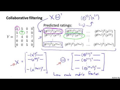 16   5   Vectorization Low Rank Matrix Factorization 8 min)