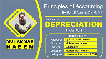 Problem No. 2 | Depreciation | Sohail Afzal | Accounting by MUHAMMAD NAEEM