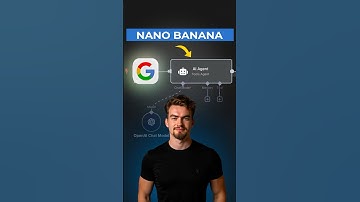 The new image model from google, Nano Banana is here, this is what you can do with it #n8n