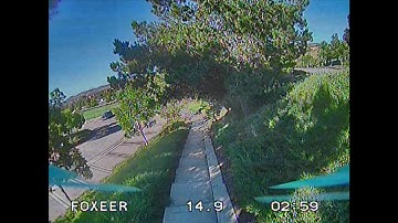 FPV - Power Loop inverted Yaw