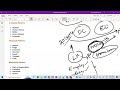 03 Java Design Patterns 10 Feb 23 Ashok IT master t 1676017936001