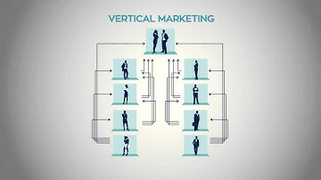 Horizontal vs Vertical