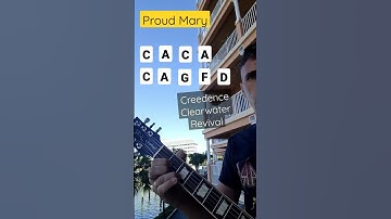 Thumbnail of Proud Mary  - Creedence Clearwater Revival Guitar Chords TCDG