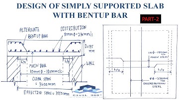 DESIGN OF ONE WAY SIMPLY SUPPORTED SLAB WITH BENT UP BAR || PART-2