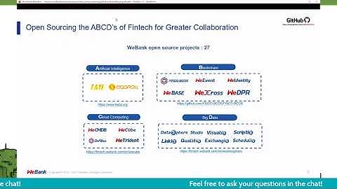 Apidays LIVE Hong Kong 2021 - How to use federated learning to [...]  By Clive Chan @webank