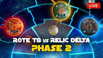 Phase 2 - Testing Relic Delta Impact | SWGOH ROTE TB