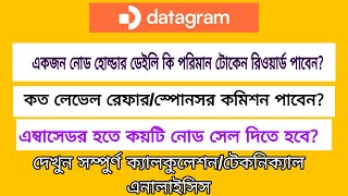Datagram Token Reward and Sponsor/Reffer Commission | Datagram Technical Analysis | Part-1
