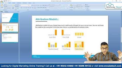 What is Attribution Models In Google Analytics-Tutorial for Beginners