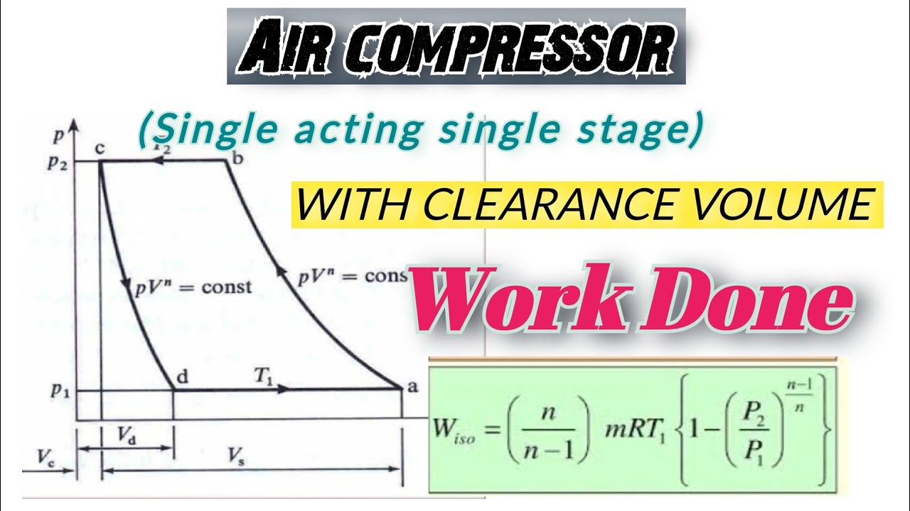single acting single stage Air compressor (reciprocating) find work