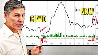 WARNING: This Is An Economic Sign That Can't Be Ignored